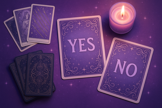 Direct Yes / No questions ⎜ Sent via E-mail